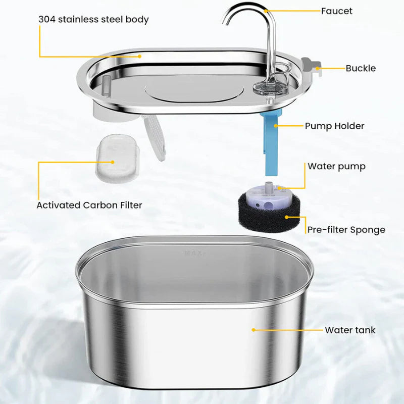 PureFlow Pet Fountain