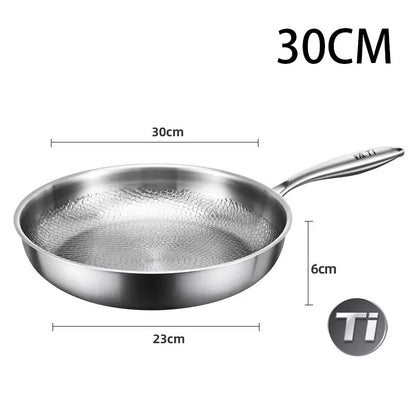 UltraForge Titanium Pan Pro
