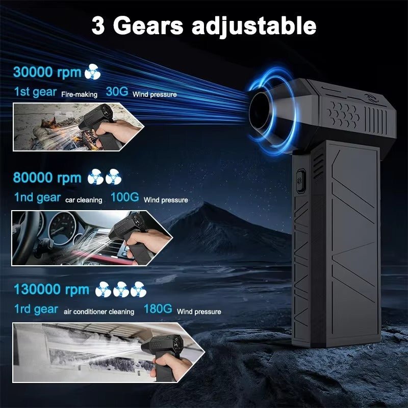 TurboJet Compact Blower - Aussie Vitality