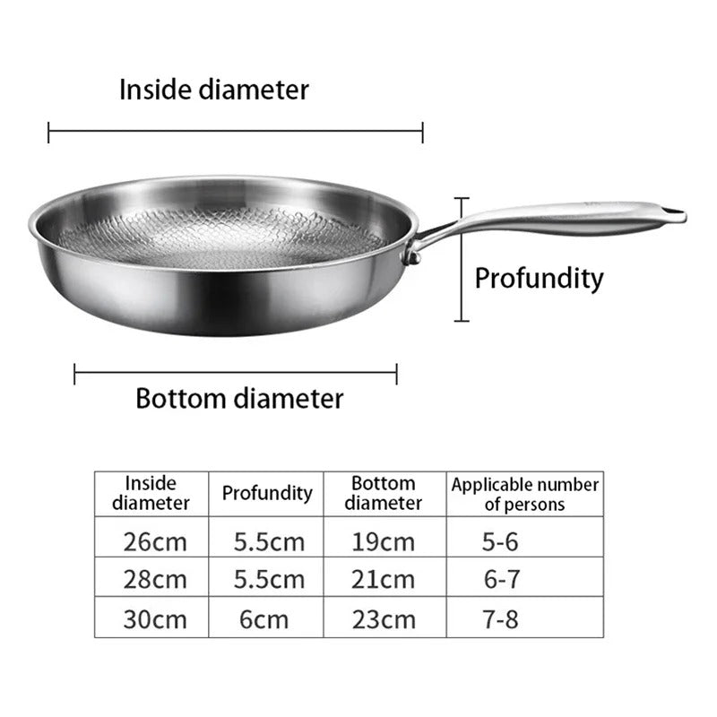 UltraForge Titanium Pan Lid - Aussie Vitality