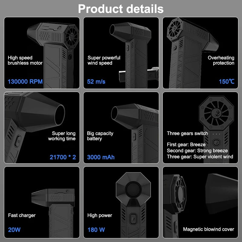 TurboJet Compact Blower - Aussie Vitality
