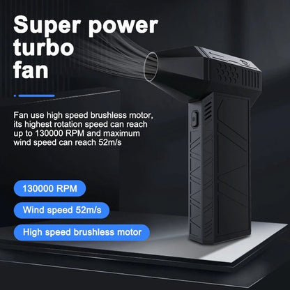 TurboJet Compact Blower - Aussie Vitality